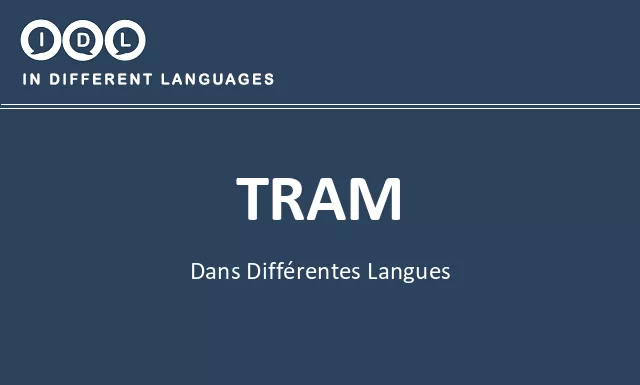 Tram dans différentes langues - Image