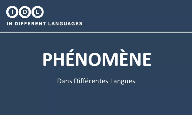 Phénomène dans différentes langues - Image