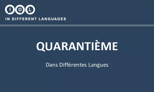 Quarantième dans différentes langues - Image