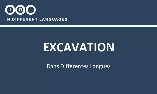 Excavation dans différentes langues - Image