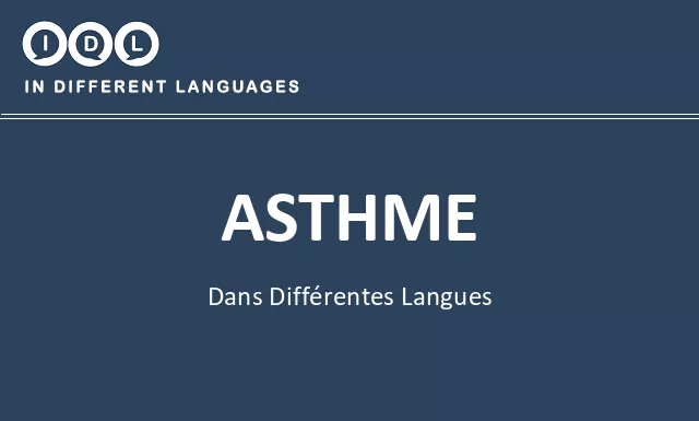Asthme dans différentes langues - Image