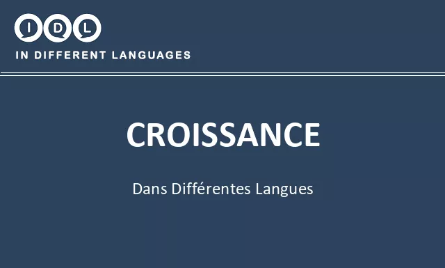 Croissance dans différentes langues - Image
