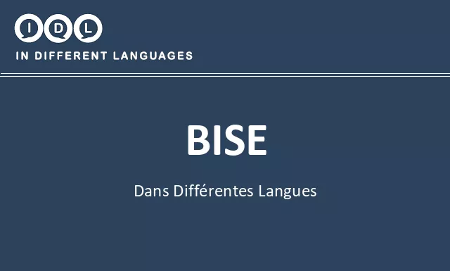 Bise dans différentes langues - Image