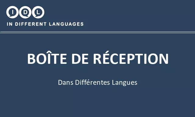 Boîte de réception dans différentes langues - Image