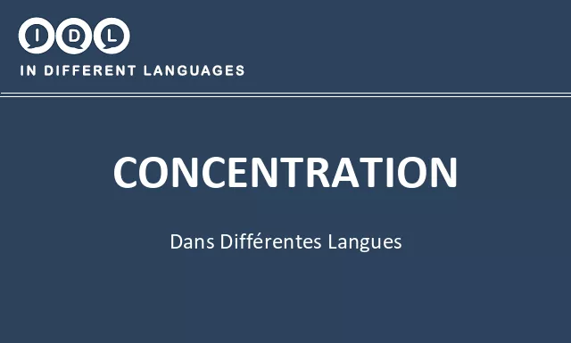 Concentration dans différentes langues - Image