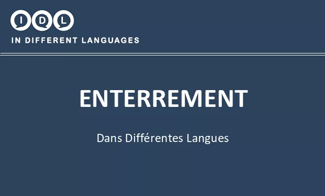 Enterrement dans différentes langues - Image