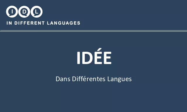 Idée dans différentes langues - Image