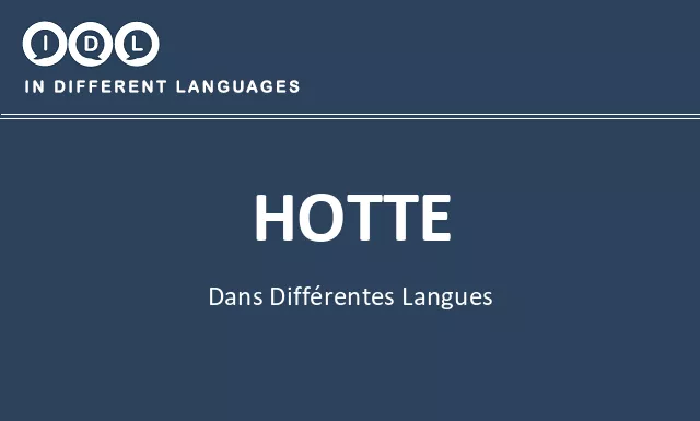 Hotte dans différentes langues - Image