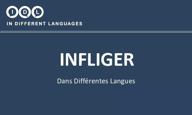 Infliger dans différentes langues - Image
