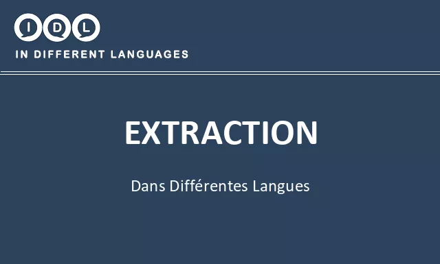 Extraction dans différentes langues - Image