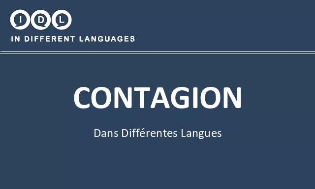 Contagion dans différentes langues - Image