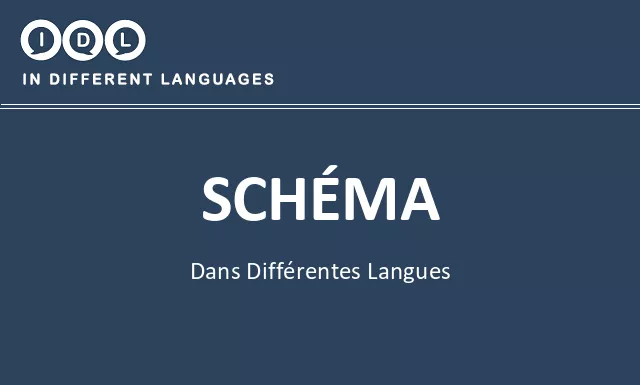 Schéma dans différentes langues - Image